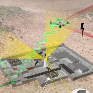 تركيا تطوّر نظام حماية من الطائرات بدون طيار
