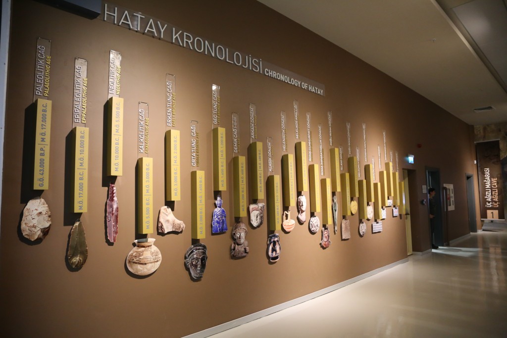 صور| متحف هطاي التركية يتزين بأكبر مجموعة فسيفسائية في العالم 4 صور| متحف هطاي التركية يتزين بأكبر مجموعة فسيفسائية في العالم 3