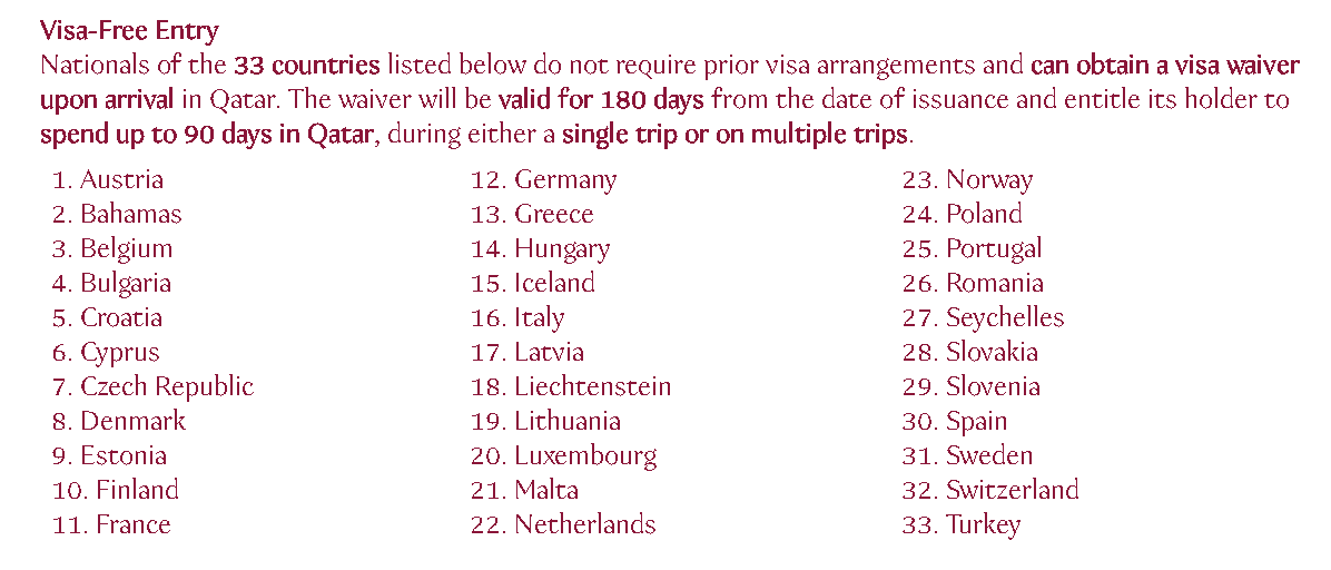 قطر تعفي 80 جنسية من تأشيرة الدخول إلى البلاد 3