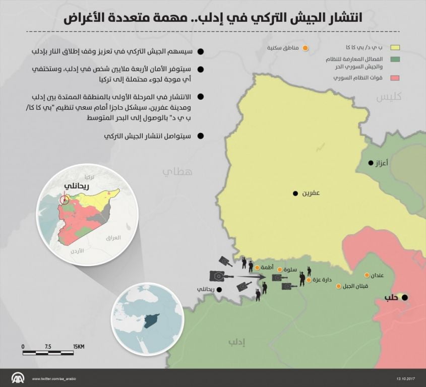 الاعلان عن مهام الجيش التركي في ادلب 1
