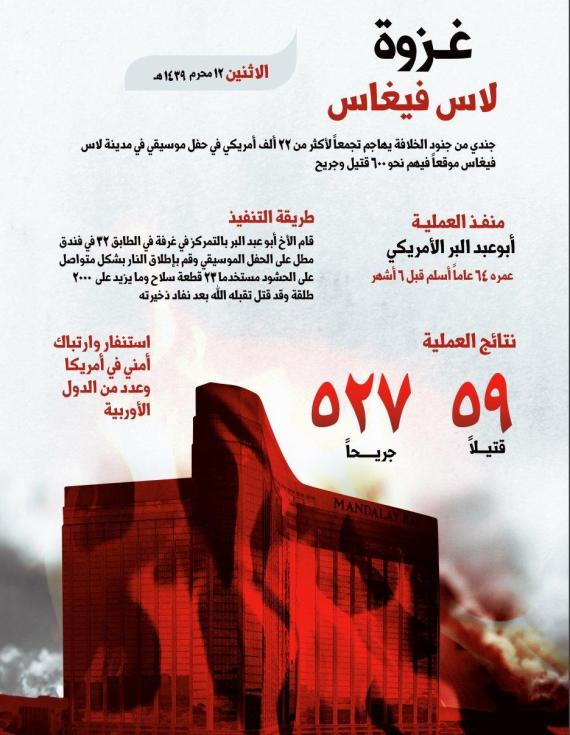 داعش ينشر تفاصيل جديدة عن سفاح لاس فيغاس 2 داعش ينشر تفاصيل جديدة عن سفاح لاس فيغاس 1