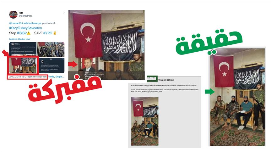 أنصار "ب ي د" الإرهابي يفبركون صورة لأردوغان لتشويه "غصن الزيتون"(صورة) 1