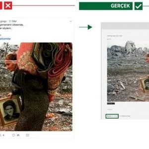 أنصار “بي كا كا” الإرهابي يشوهون “غصن الزيتون” بصور من الشيشان والغوطة ودوما