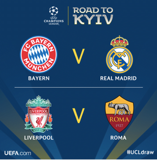 نتائج قرعة الدور نصف النهائي لدوري أبطال أوروبا 1