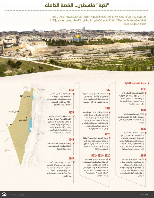 هنا القصة كاملة.. تعرف عليها 1