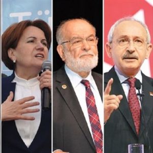 هل يغير تحالف الأحزاب الصغيرة المشهد السياسي في تركيا؟
