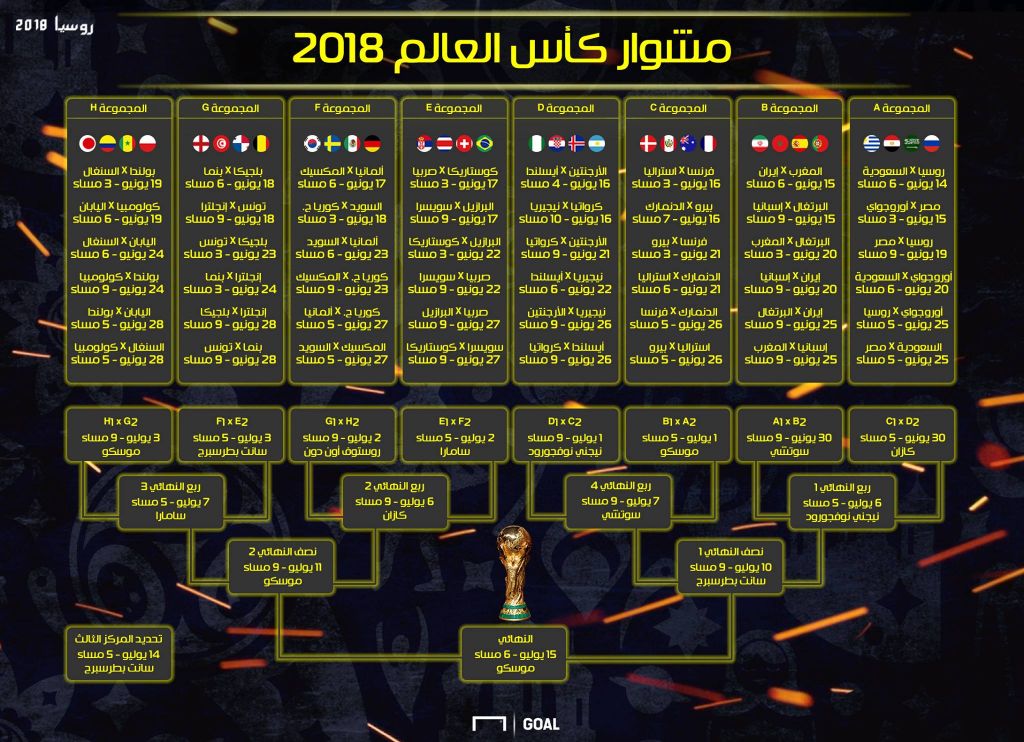 تعرف على جميع مواعيد مباريات كأس العالم 2 تعرف على جميع مواعيد مباريات كأس العالم 1