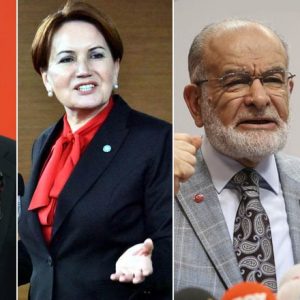 من الذي يدير أحزاب المعارضة التركية؟وما هدفها؟