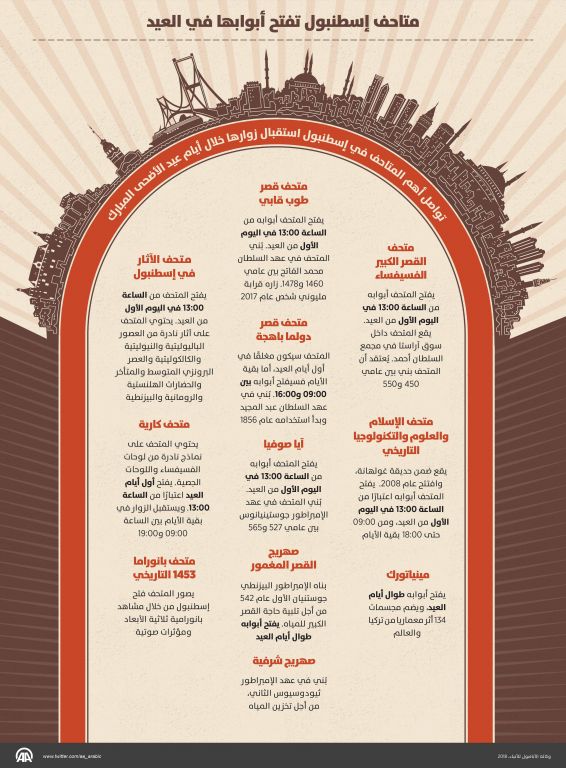 متاحف إسطنبول تفتح أبوابها في العيد 5