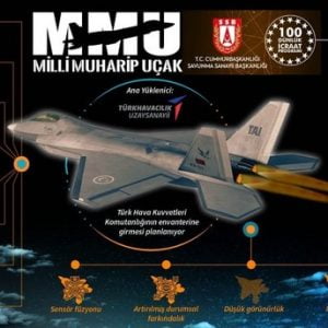 تركيا تنشر لأول مرة تصميماً أولياً للمقاتلة الوطنية MMU