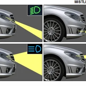 إليك كيفية ضبط المصابيح الأمامية بالسيارة إذا كانت لا تعمل بشكل سليم