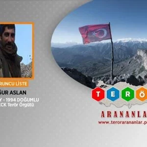 تحييد إرهابي مدرج ضمن “القائمة البرتقالية” شرقي تركيا