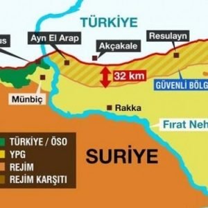 صحيفة تركية تنشر تفاصيل جديدة لاتفاق “المنطقة الآمنة” 