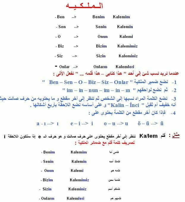 تعلم التركية.. القواعد 1