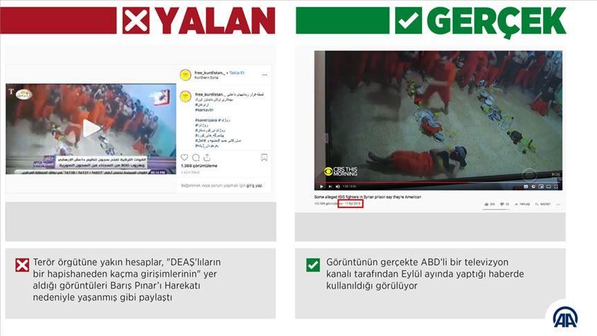 محاولة تضليل فاشلة لـ"نبع السلام" 1