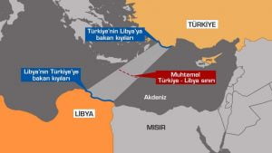 روسيا تعلق علي الاتفاق التركي – الليبي حول المتوسط والأمن