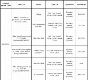 بالأسماء والصور| أحذر هذه المنتجات في الأسواق التركية.. مزيفة ! 70 بالأسماء والصور| أحذر هذه المنتجات في الأسواق التركية.. مزيفة ! 69