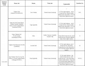 بالأسماء والصور| أحذر هذه المنتجات في الأسواق التركية.. مزيفة ! 50 بالأسماء والصور| أحذر هذه المنتجات في الأسواق التركية.. مزيفة ! 49