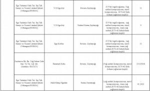 بالأسماء والصور| أحذر هذه المنتجات في الأسواق التركية.. مزيفة ! 48 بالأسماء والصور| أحذر هذه المنتجات في الأسواق التركية.. مزيفة ! 47