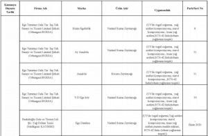 بالأسماء والصور| أحذر هذه المنتجات في الأسواق التركية.. مزيفة ! 46 بالأسماء والصور| أحذر هذه المنتجات في الأسواق التركية.. مزيفة ! 45