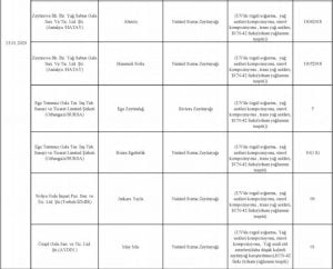 بالأسماء والصور| أحذر هذه المنتجات في الأسواق التركية.. مزيفة ! 40 بالأسماء والصور| أحذر هذه المنتجات في الأسواق التركية.. مزيفة ! 39
