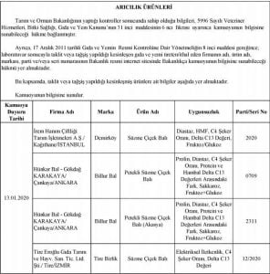 بالأسماء والصور| أحذر هذه المنتجات في الأسواق التركية.. مزيفة ! 68 بالأسماء والصور| أحذر هذه المنتجات في الأسواق التركية.. مزيفة ! 67