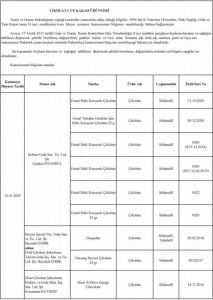 بالأسماء والصور| أحذر هذه المنتجات في الأسواق التركية.. مزيفة ! 26 بالأسماء والصور| أحذر هذه المنتجات في الأسواق التركية.. مزيفة ! 25