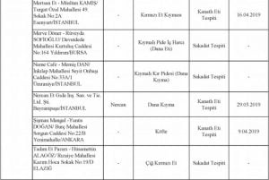بالأسماء والصور| أحذر هذه المنتجات في الأسواق التركية.. مزيفة ! 24 بالأسماء والصور| أحذر هذه المنتجات في الأسواق التركية.. مزيفة ! 23