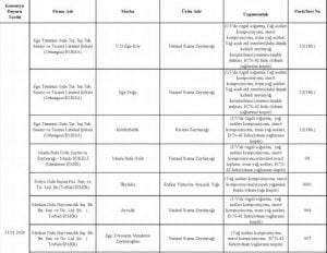 بالأسماء والصور| أحذر هذه المنتجات في الأسواق التركية.. مزيفة ! 22 بالأسماء والصور| أحذر هذه المنتجات في الأسواق التركية.. مزيفة ! 21