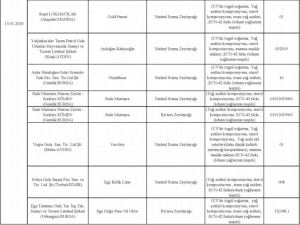 بالأسماء والصور| أحذر هذه المنتجات في الأسواق التركية.. مزيفة ! 20 بالأسماء والصور| أحذر هذه المنتجات في الأسواق التركية.. مزيفة ! 19