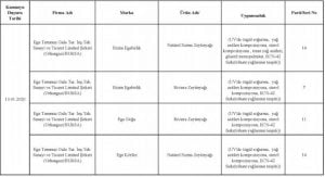 بالأسماء والصور| أحذر هذه المنتجات في الأسواق التركية.. مزيفة ! 18 بالأسماء والصور| أحذر هذه المنتجات في الأسواق التركية.. مزيفة ! 17