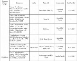 بالأسماء والصور| أحذر هذه المنتجات في الأسواق التركية.. مزيفة ! 10 بالأسماء والصور| أحذر هذه المنتجات في الأسواق التركية.. مزيفة ! 9