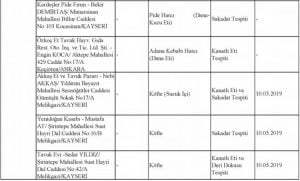 بالأسماء والصور| أحذر هذه المنتجات في الأسواق التركية.. مزيفة ! 6 بالأسماء والصور| أحذر هذه المنتجات في الأسواق التركية.. مزيفة ! 5