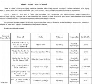 بالأسماء والصور| أحذر هذه المنتجات في الأسواق التركية.. مزيفة ! 64 بالأسماء والصور| أحذر هذه المنتجات في الأسواق التركية.. مزيفة ! 63