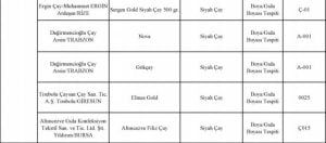 بالأسماء والصور| أحذر هذه المنتجات في الأسواق التركية.. مزيفة ! 62 بالأسماء والصور| أحذر هذه المنتجات في الأسواق التركية.. مزيفة ! 61