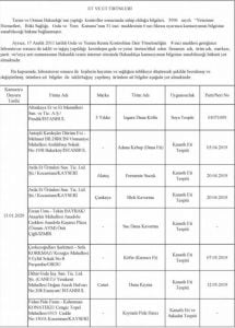 بالأسماء والصور| أحذر هذه المنتجات في الأسواق التركية.. مزيفة ! 60 بالأسماء والصور| أحذر هذه المنتجات في الأسواق التركية.. مزيفة ! 59