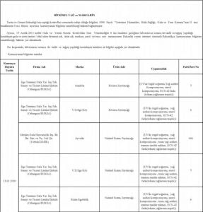 بالأسماء والصور| أحذر هذه المنتجات في الأسواق التركية.. مزيفة ! 58 بالأسماء والصور| أحذر هذه المنتجات في الأسواق التركية.. مزيفة ! 57