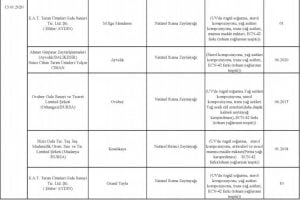 بالأسماء والصور| أحذر هذه المنتجات في الأسواق التركية.. مزيفة ! 52 بالأسماء والصور| أحذر هذه المنتجات في الأسواق التركية.. مزيفة ! 51
