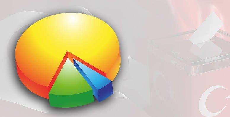 استطلاع للرأي يكشف موقف الشعب التركي من الأحزاب السياسية الجديدة 19