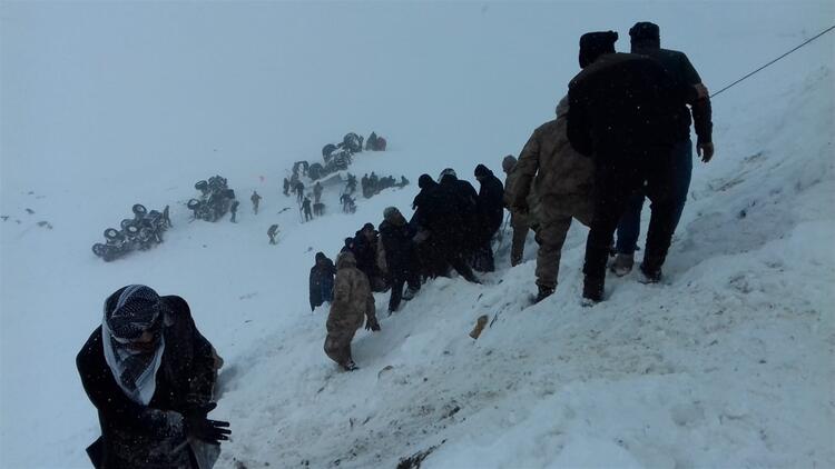 بالصور والفيديو.. اخر مشاهد فاجعة الانهيار الثلجي شرق تركيا 5