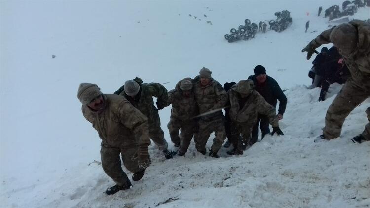 بالصور والفيديو.. اخر مشاهد فاجعة الانهيار الثلجي شرق تركيا 9
