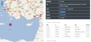 بالصور| زلزال بقوة 4.7 يضرب "موغلا" ويرتد لسوريا وفلسطين 1