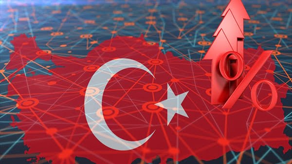 اقتصاد تركيا