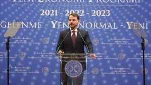 هذه ملامح البرنامج الاقتصادي الجديد في تركيا لعام 2021