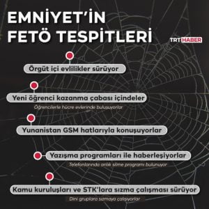 الكشف عن طريقة تواصل أعضاء منظمة "غولن" داخل اسطنبول