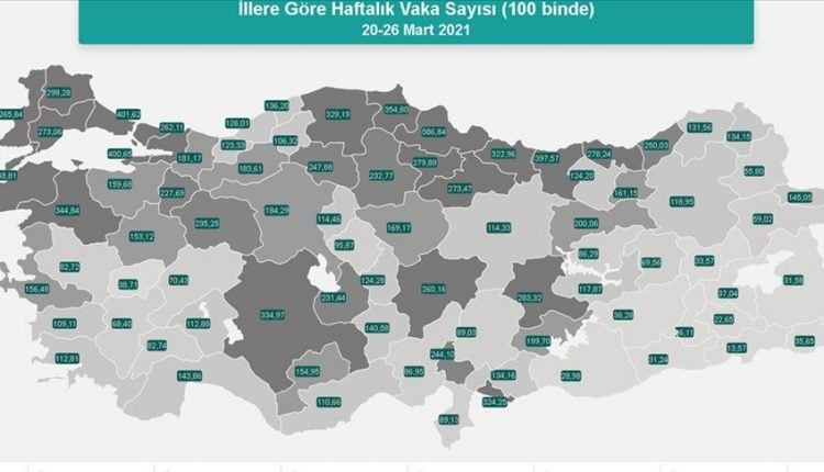 الصحة التركية تنشر معدلات الإصابة الأسبوعية بفيروس كورونا