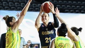 سيدات فنربهتشة تحل ثالثا في الدوري الأوروبي لكرة السلة