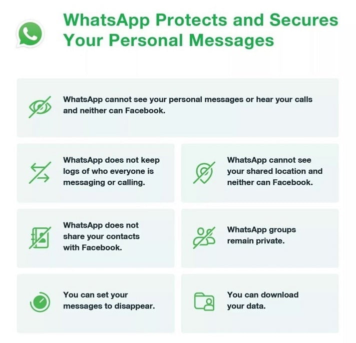 واتساب ينفذ وعيده ويطبق شروطه الجديدة.. ماذا سيحدث بحال عدم الموافقة؟ 44