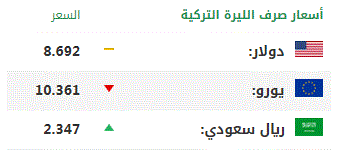 اليوم الثلاثاء .. أسعار صرف العملات الرئيسية مقابل الليرة التركية 1