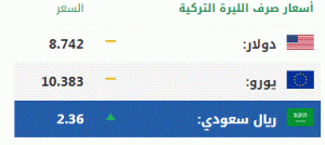 اليوم السبت.. أسعار صرف العملات الرئيسية مقابل الليرة التركية 1